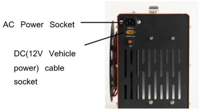 Vevor SS-PAC03B - OPERATIVITA' PRINCIPALI PARTI - 2