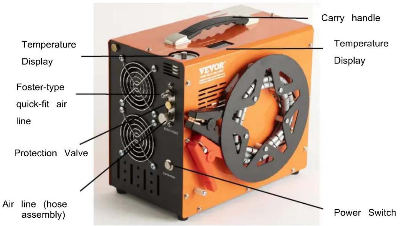 Vevor SS-PAC03B - Productparameters - 1