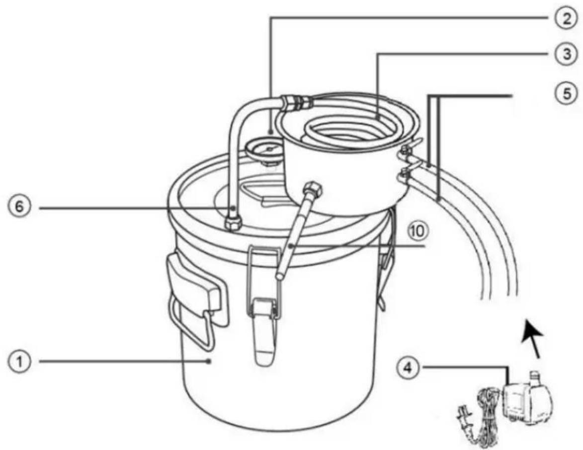 Vevor STDB-10L-U - PARTS &amp; FEATURES - 1