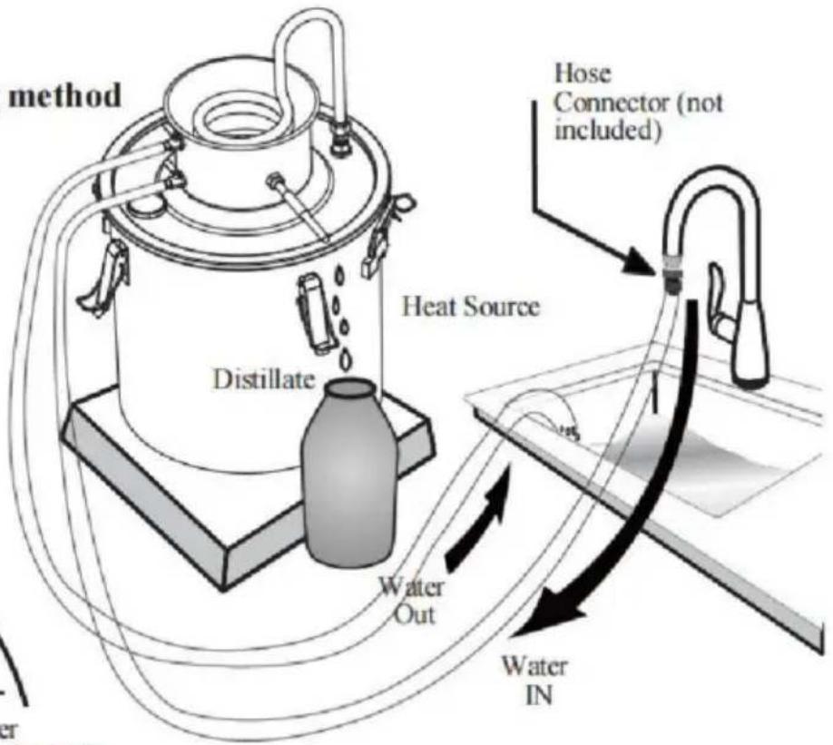Vevor STD-10L-U - Method 1: Faucet cooling method - 2
