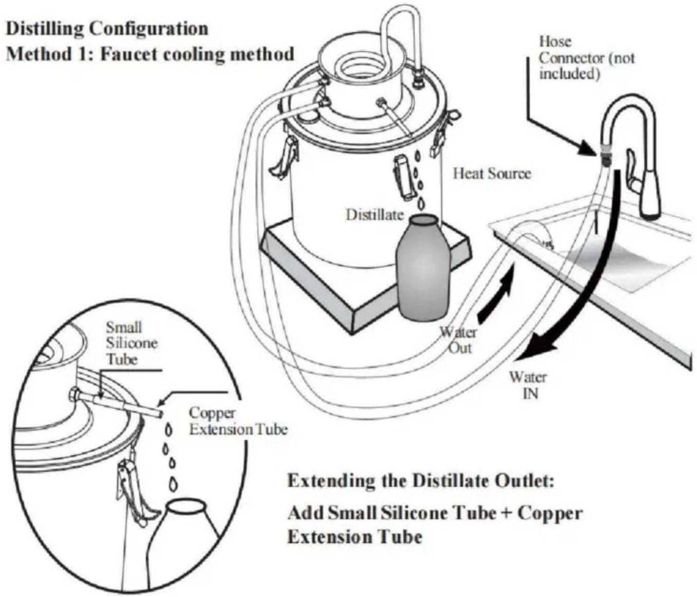 Vevor STD-10L-U - CONFIGURER LE DÉBIT D'EAU VERS LE CONDENSEUR - 1