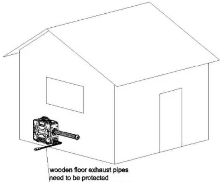 Vevor S590136 S1 - Notes when installing or using - 1