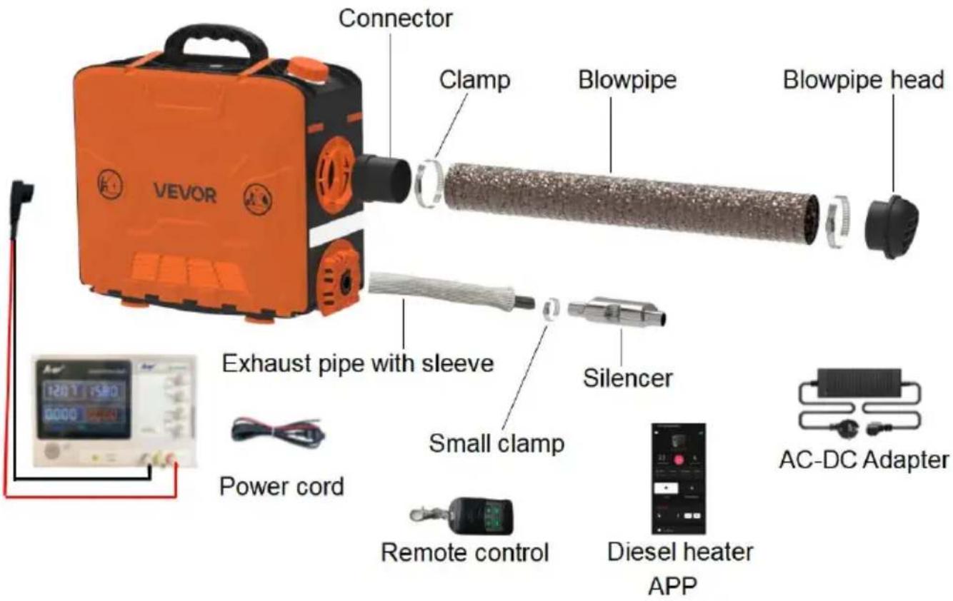 Vevor S590136 S1 - INSTALLATION DIAGRAM - 2