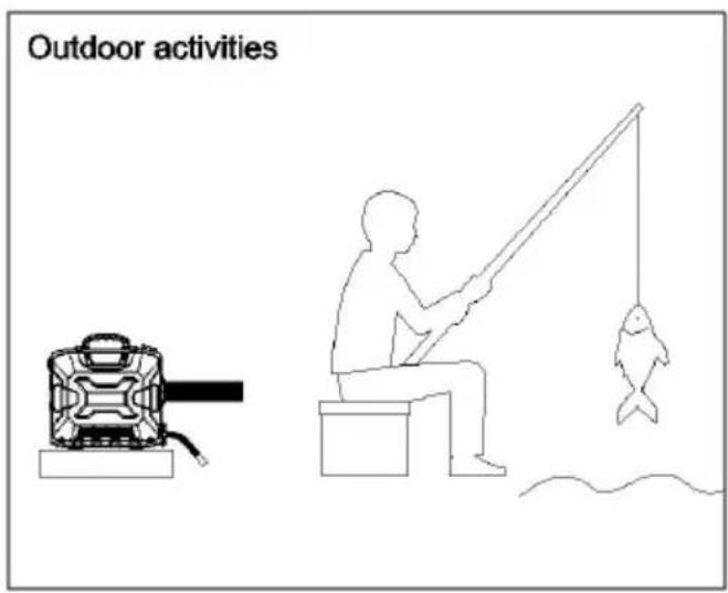 Vevor S590136 S1 - INSTALLATION POSITION - 1