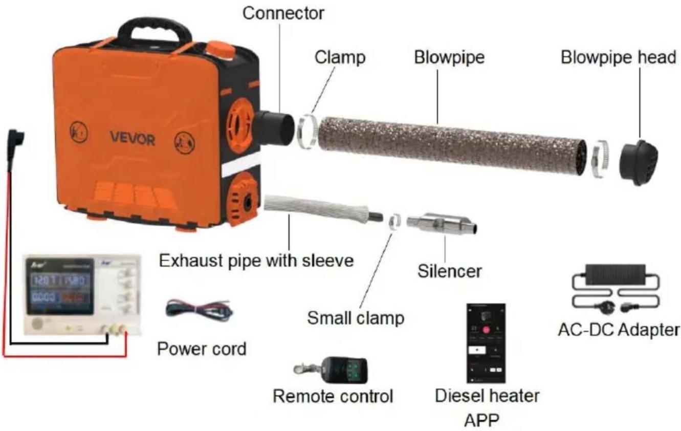 Vevor S590136 S1 - INSTALLATION DIAGRAM - 2