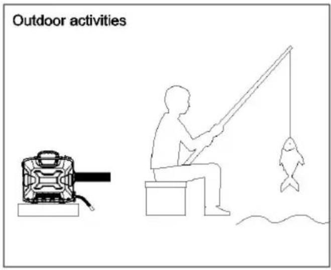 Vevor S590136 S1 - INSTALLATION POSITION - 1