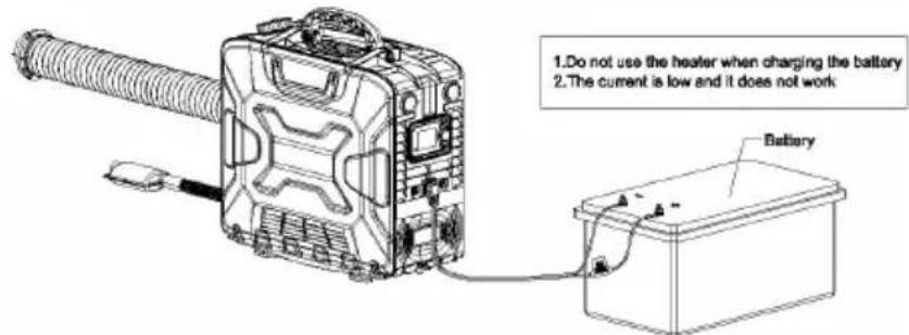 Vevor S590136 S1 - Voorzorgsmaatregelen voor de installatielocatie - schematisch diagram 14. Voorzorgsmaatregelen voor de stroomvoorziening : - 1