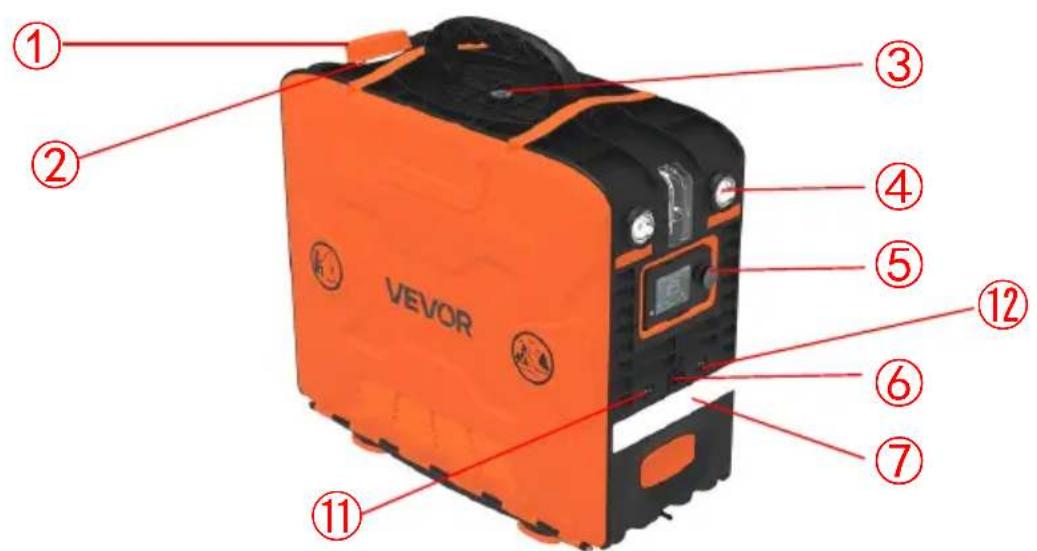 Vevor S590136 S1 - Vorsichtsmaßnahmen für die Stromversorgung von Dieselheizungen: - 2