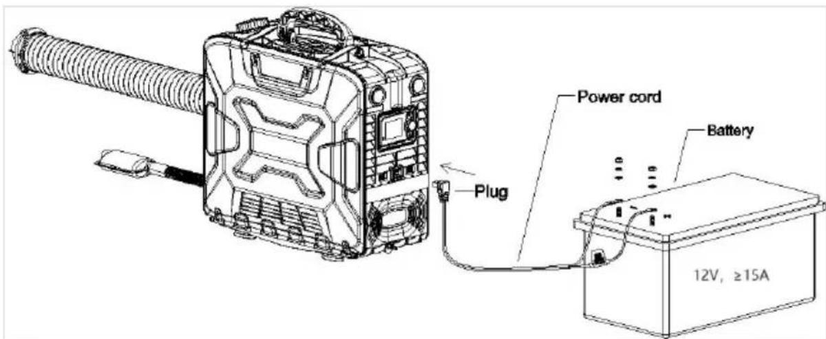 Vevor S590136 S1 - INSTRUCTION STEPS - 5