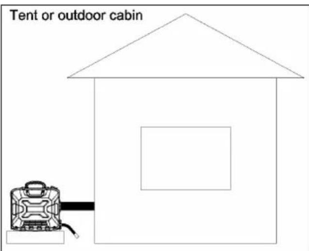 Vevor S590136 S1 - INSTALLATION POSITION - 1