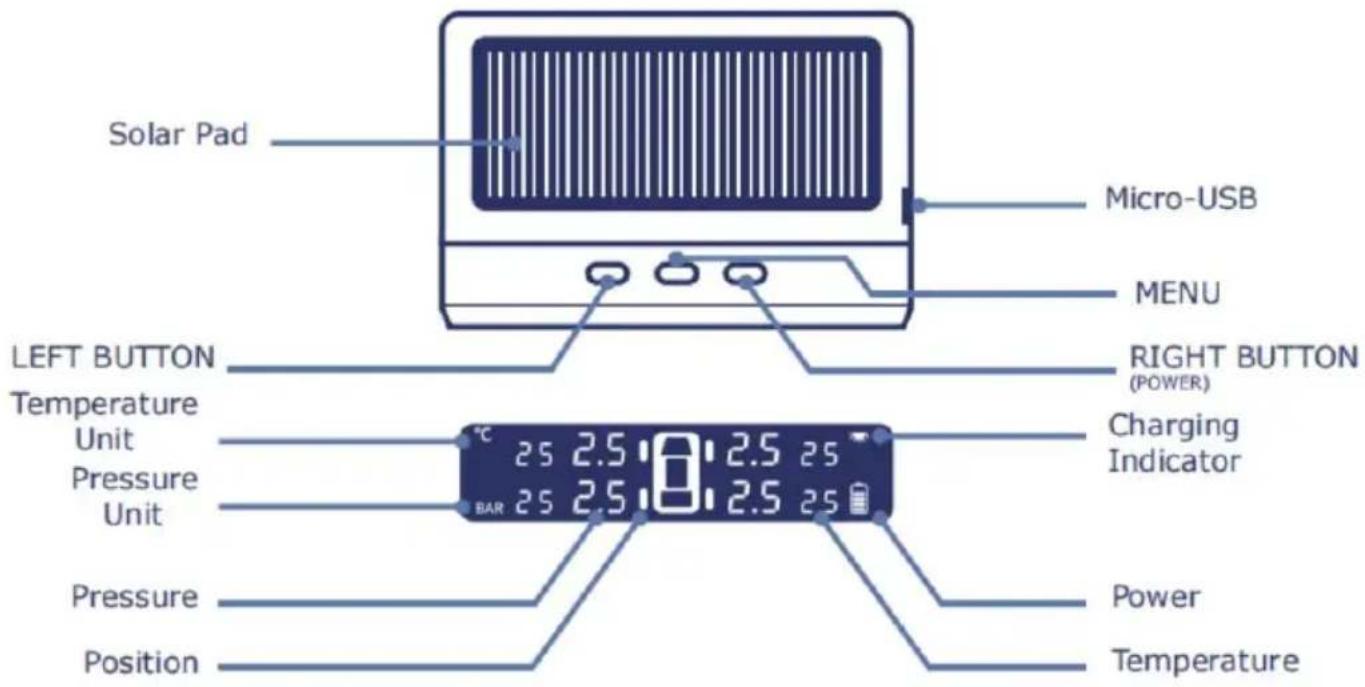 Vevor C260 - Display Instruction - 1