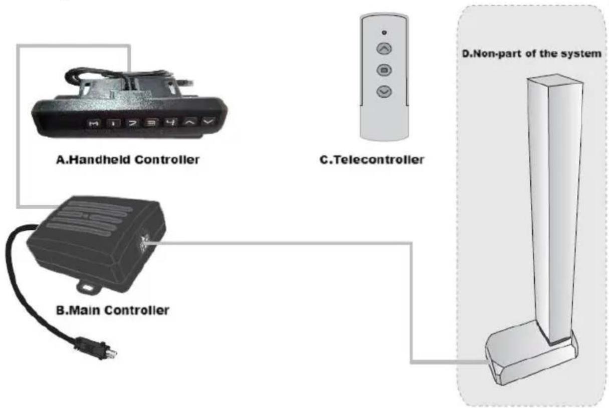 Vevor OK888-DS730+TOP PLATE - System connection - 1