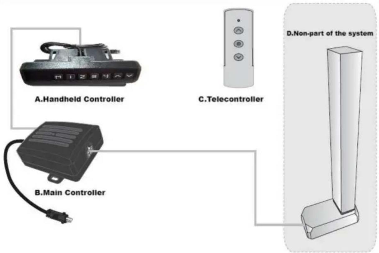 Vevor OK888-DS730+TOP PLATE - Collegamento debistema - 1