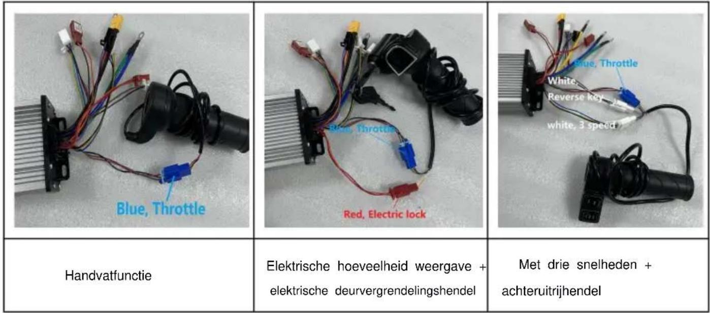 Vevor JZ48V2000W - Bijlage - 1