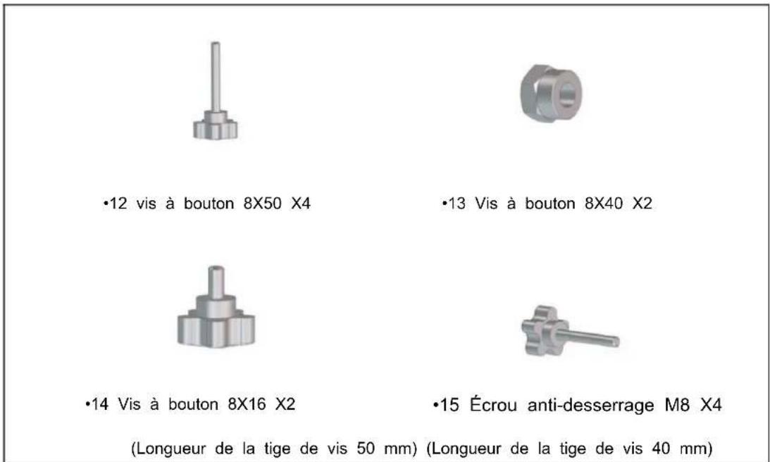 Vevor H88-F-B - Sécurité de fonctionnement - 7
