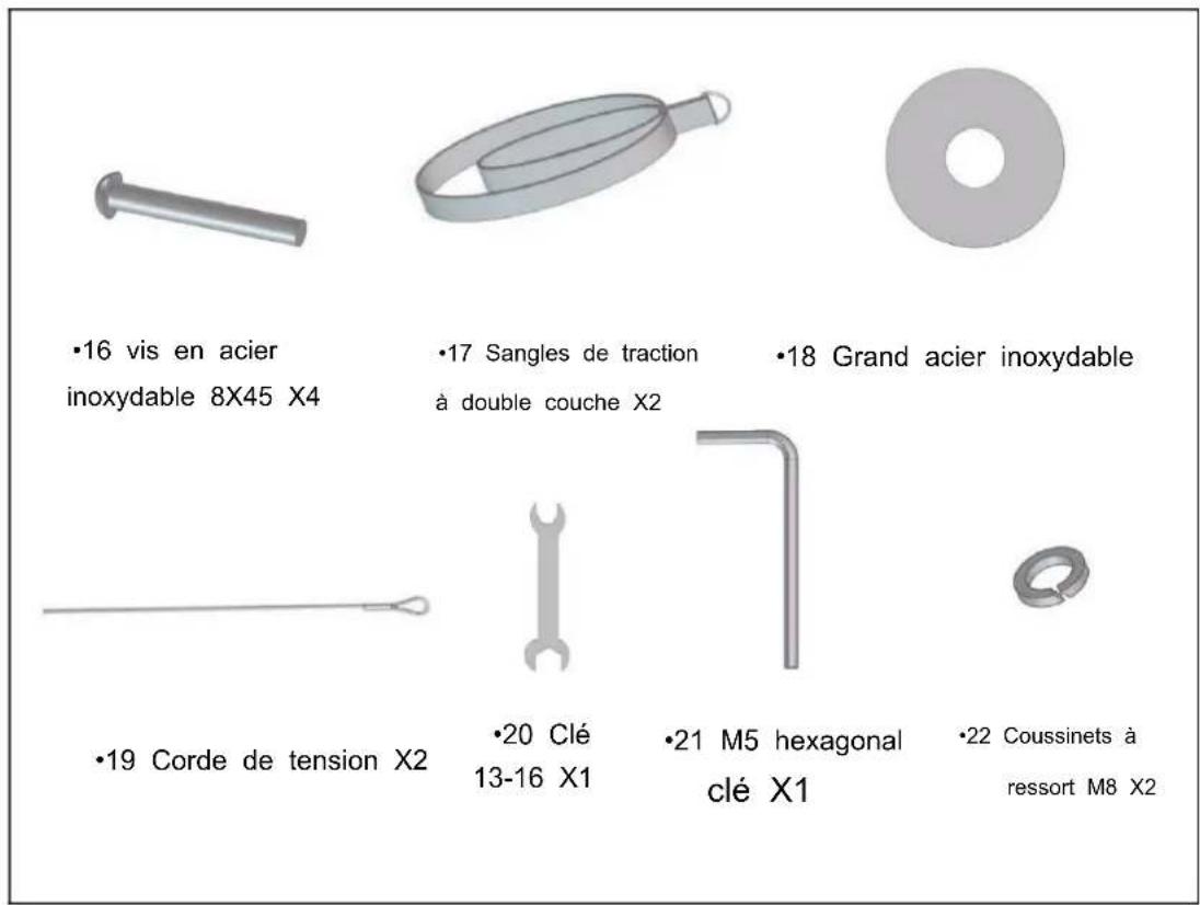 Vevor H88-F-B - Sécurité de fonctionnement - 8