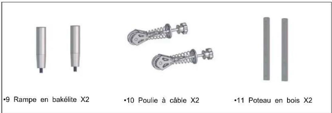 Vevor H88-F-B - Sécurité de fonctionnement - 6