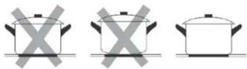 Linarie Craon LIN30I2Z - Choisir la bonne batterie de cuisine - 3