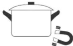 Linarie Craon LIN30I2Z - Choosing the right Cookware - 2