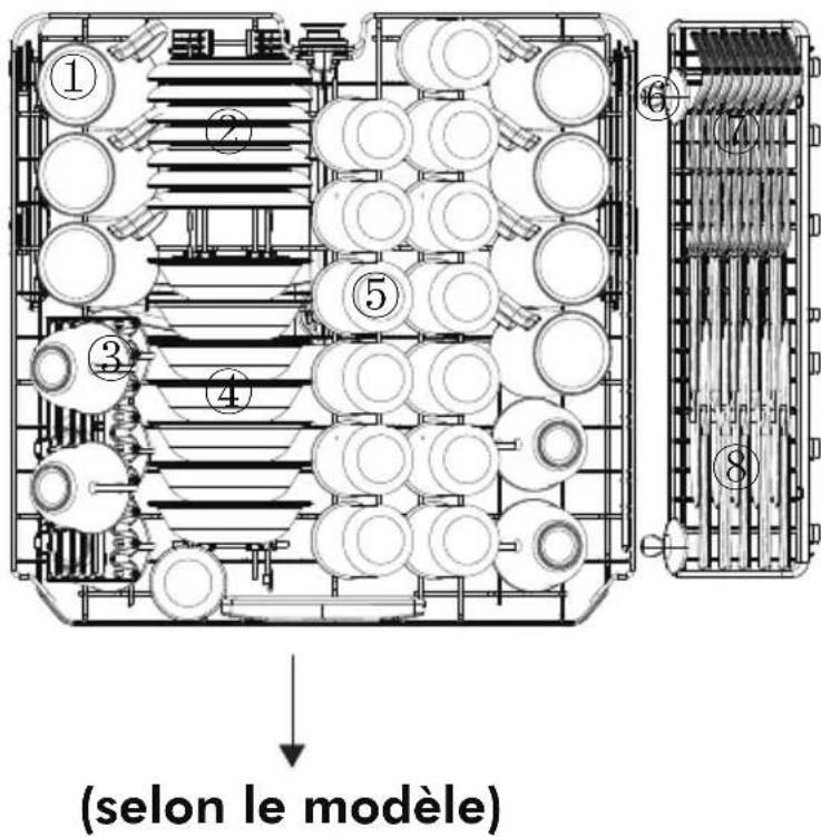 Linarie Limas LFDW1446DFSB - Chargement du panier supérieur - 1
