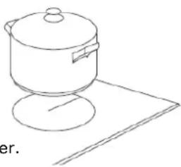 Linarie Bellac LIN60C4Z - Pour démarrer la cuisson - 1