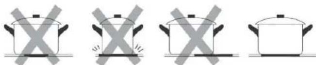 Linarie Albi LIN30C2Z - Choosing the right kitchen utensils - 2