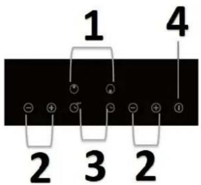 Linarie Albi LIN30C2Z - User interface - 1
