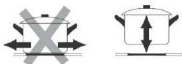 Linarie Albi LIN30C2Z - Choosing the right kitchen utensils - 3