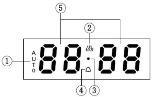 Linarie Bazas LABO73MX - Display screen icon instruction - 1
