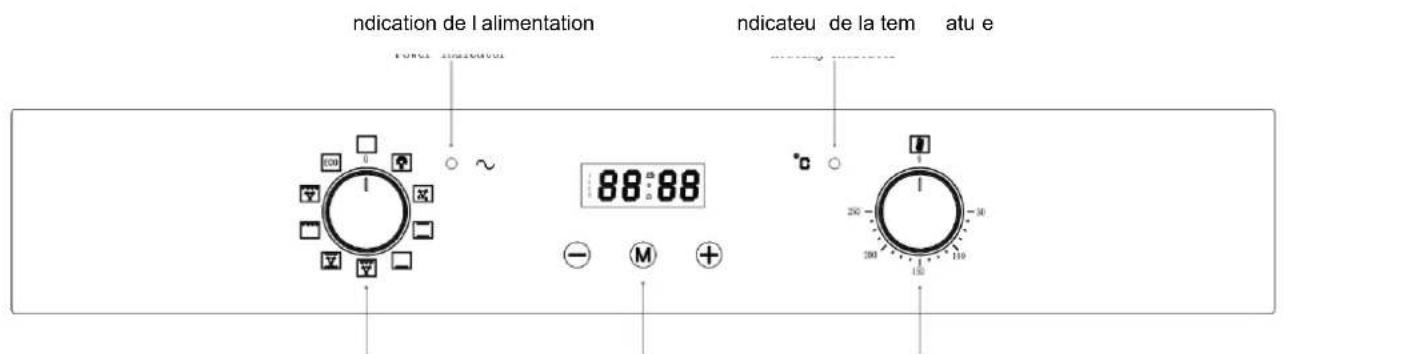Linarie Arnas LABO73MX2 - Panneau de contrôle - 1