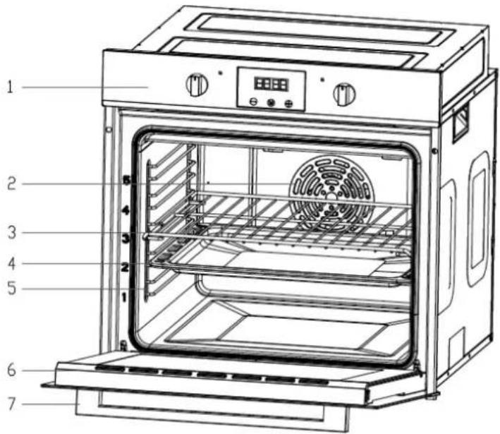 Linarie Arnas LABO73MX2 - Oven overview - 1