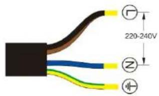 Linarie Dax LIN60I3Z - Connecting the hob to the mains power supply - 5
