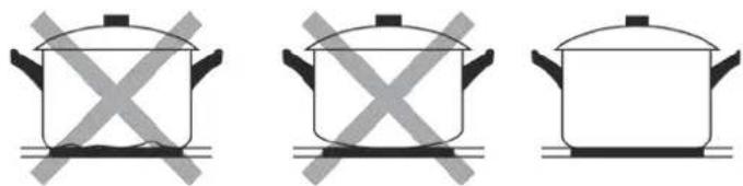 Linarie Dax LIN60I3Z - Choisir la bonne batterie de cuisine - 3
