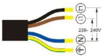 Linarie Dax LIN60I3Z - Connecting the hob to the mains power supply - 7
