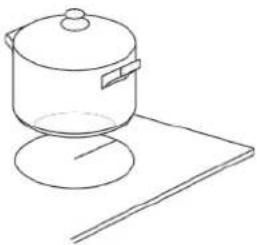 Linarie Dax LIN60I3Z - Pour démarrer la cuisson - 2