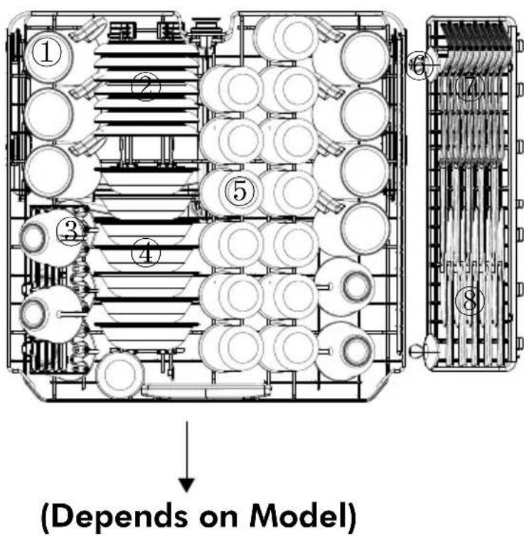 Linarie Limas LFDW1446DFSS - Loading the Upper Basket - 1