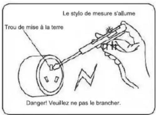 Linarie Orsan LJWM612ABK - Le stylo de mesure s'allume - 1