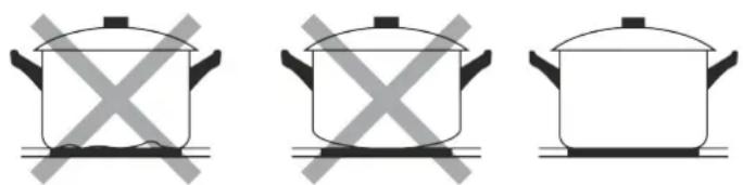 Linarie Melle LIN90C5Z - Choosing the right Cookware - 1