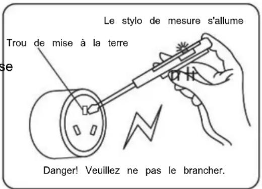 Linarie Orsan LJWM1014ABK - Le stylo de mesure s'allume - 1