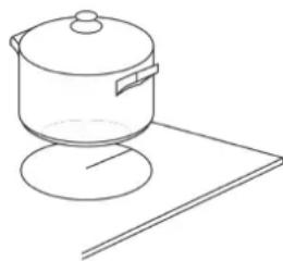 Linarie Rigny LIN39I2F - To start cooking - 2