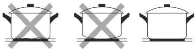 Linarie Rigny LIN39I2F - Choisir la bonne batterie de cuisine - 3