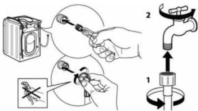 Linarie Viviers LMWM1014G - Nettoyage du filtre à mailles dans le tuyau d'alimentation en eau - 4