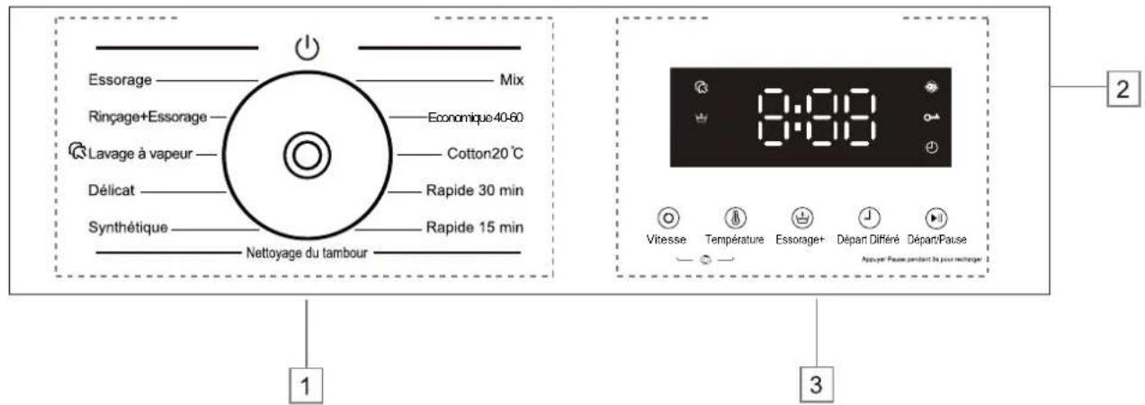 Linarie Orsan LJWM812ABK - A2 Panneau de commande - 1