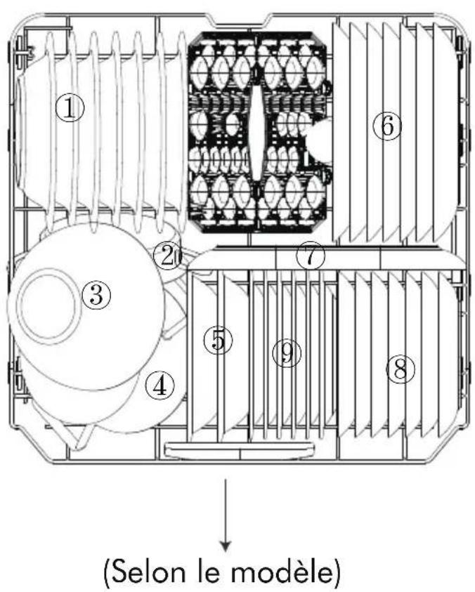 Linarie ORMES LFDW1446DBI - Chargement du panier inférieur - 1