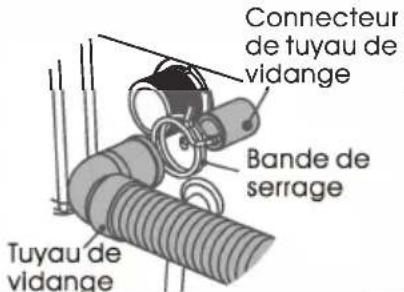 Linarie Gavarnie LB3WDW - Installation duduyau de widange - 1