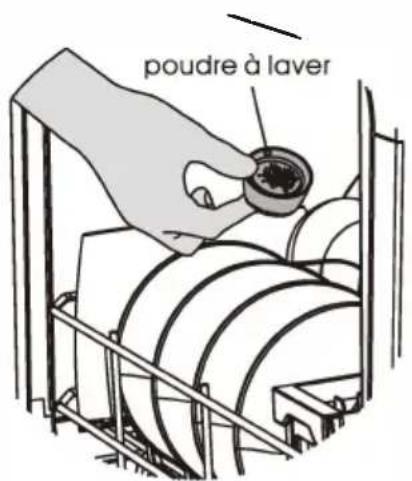 Linarie Gavarnie LB3WDW - AJOUT DE DETERGENT - 1