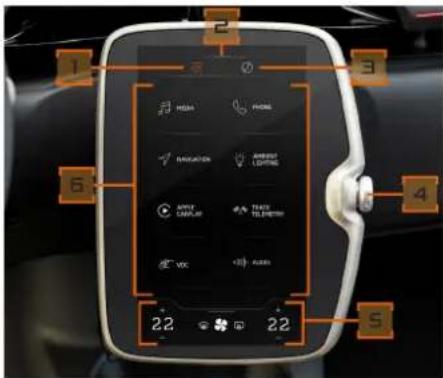 McLaren P16 (2025) - Commandes du système - 1