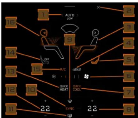 McLaren P16 (2025) - Commandes - 1