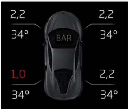 McLaren P16 (2025) - Systèmes de sécurité de conduite - 1