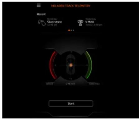 McLaren P16 (2025) - Télémétrie de circuit McLaren - 1